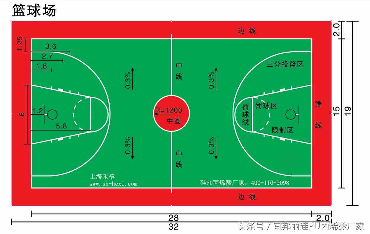标准篮球场尺寸 标准篮球场尺寸、面积和划线标准 1
