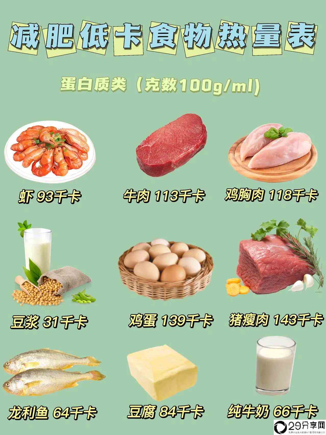 低热量食物一览表（让你越吃越瘦）