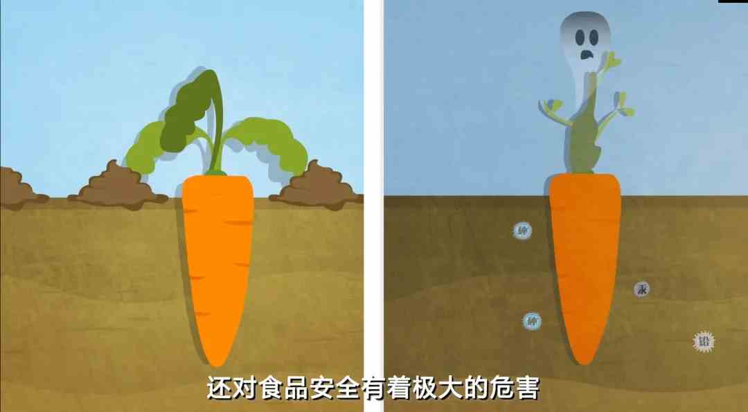 土壤污染的危害有哪些 土壤污染究竟有哪些危害 2