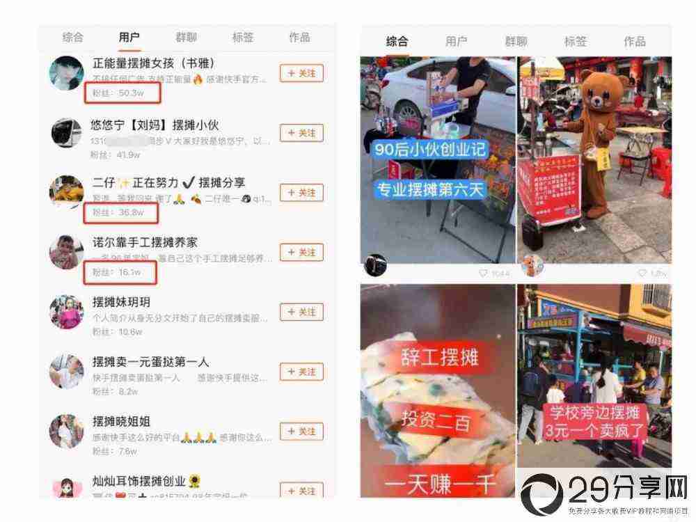 一家三口卖煎饼在杭州全款买了房！超3000万的摆摊大军有什么秘诀？