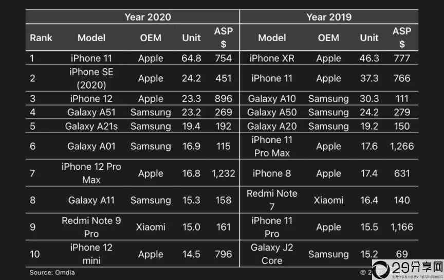 苹果x多少钱一台(2022年买个苹果x心计价钱)