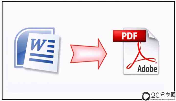 word如何转换成pdf格式文件(Word转PDF的三种方法)