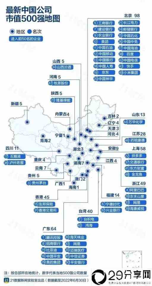 中国最优秀的500家上市公司(中国上市公司全部名单)