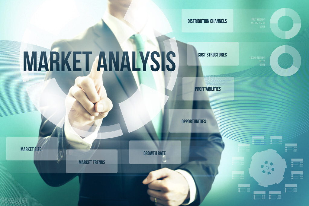 市场分析从哪些方面（如何做市场分析）