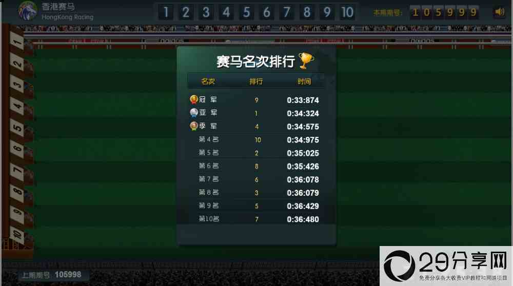 【暴利赚钱项目】香港赛马游戏模式说明–视频