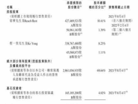 快手怎么样(赚钱上热门的操作详解？)