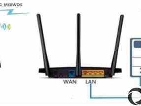 如何将无线wifi转为有线网络(路由器的无线桥接)