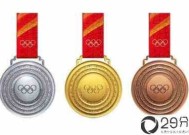 2022冬奥会共有多少奖牌