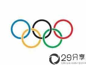 2022年冬奥会是不是奥运会