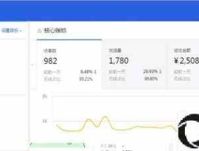 推广app怎么赚钱（免费推广引流软件分享）