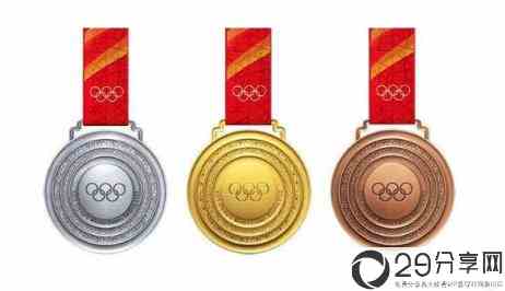 2022冬奥会共有多少奖牌