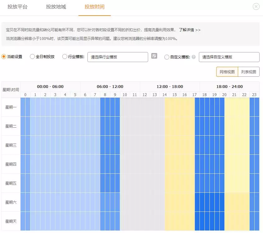 直通车这样操作才能低级引流,撬动海量免费流量 3 直通车这样操作才能低级引流,撬动海量免费流量 3