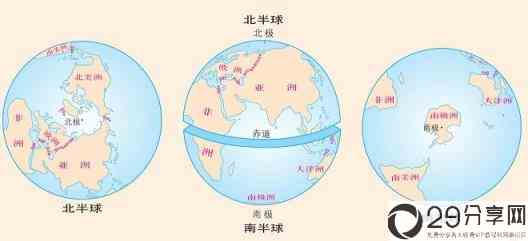 南北半球分界线是什么_地球的半球划分方法