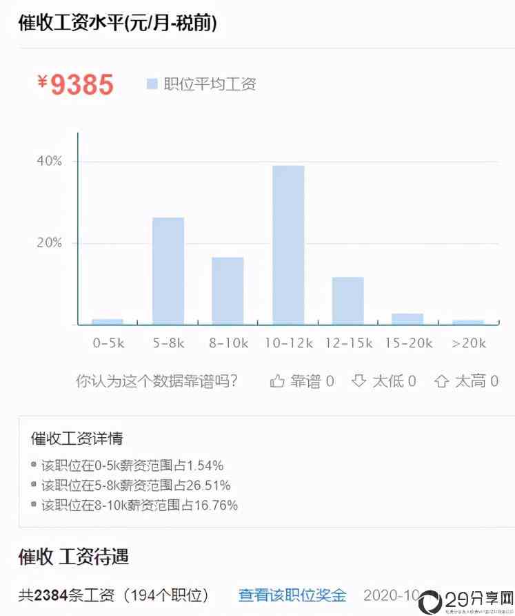 客服的工作职责是什么(客服部工作岗位职责)
