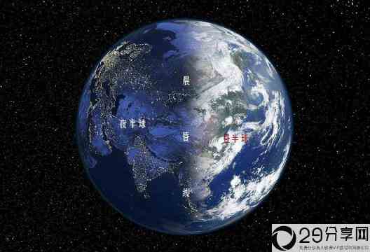 南北半球分界线是什么_地球的半球划分方法